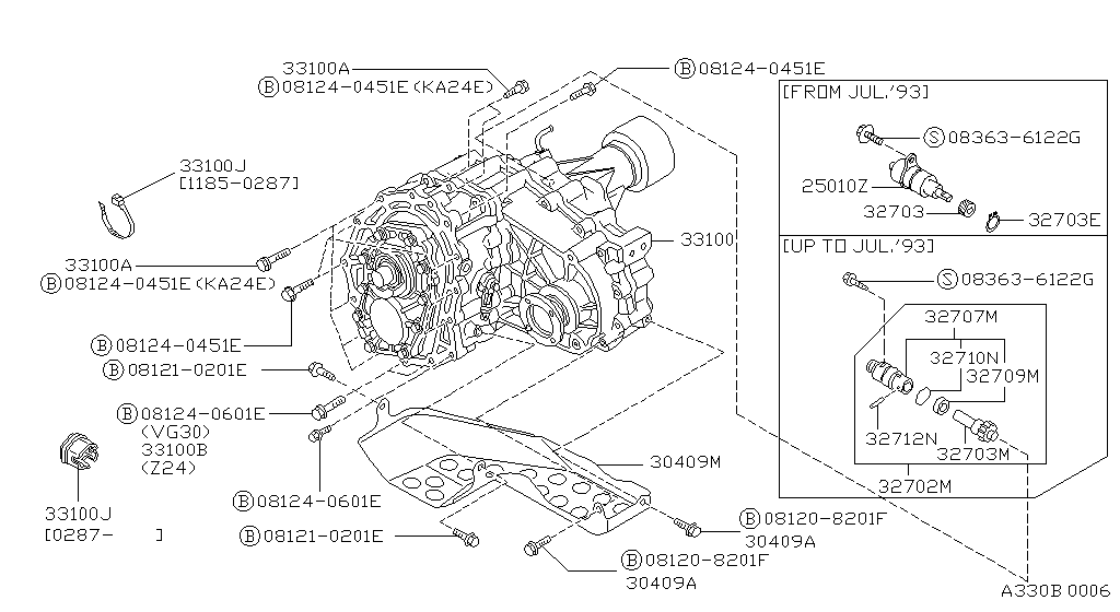 Transfer Assembly Fitting