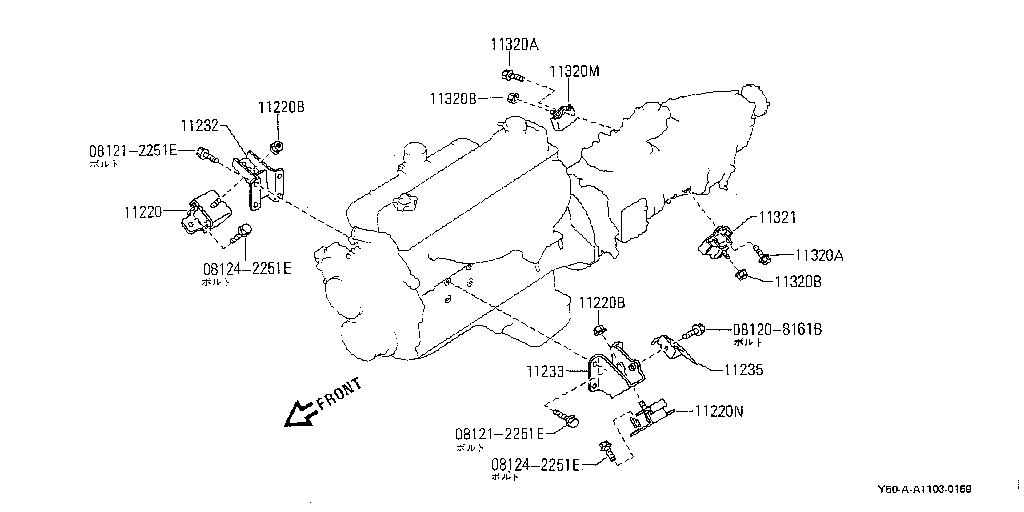 Engine & Transmission Mounting Unit