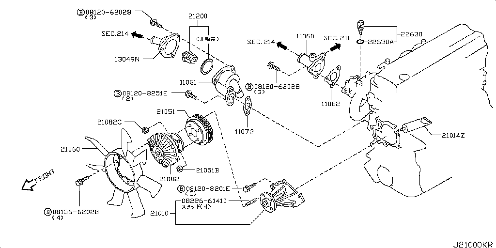 Water Pump & Cooling Fan & Thermostat