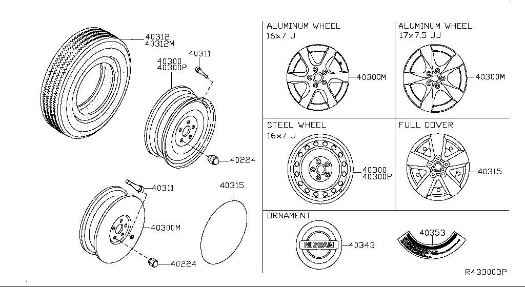 Road Wheel Tire