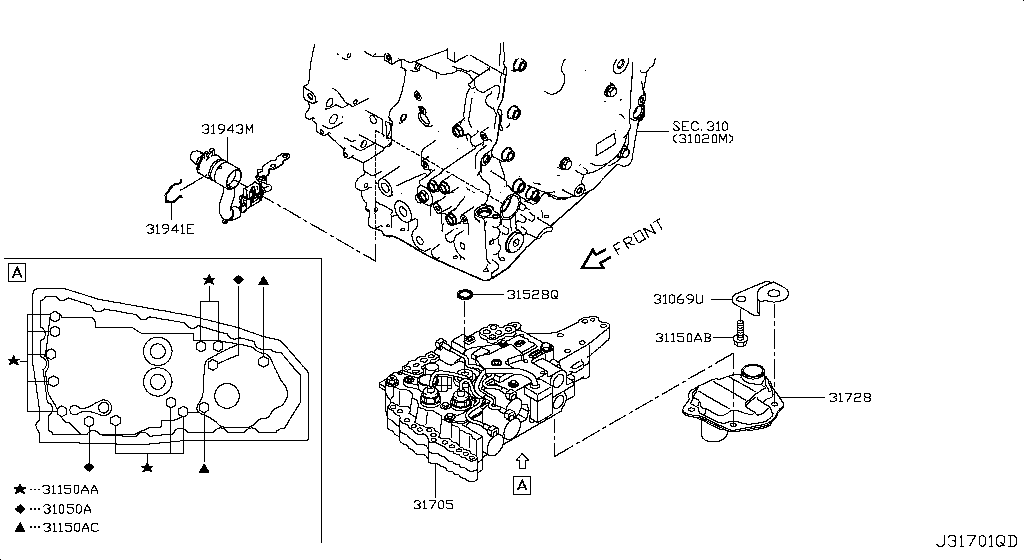 Control Valve