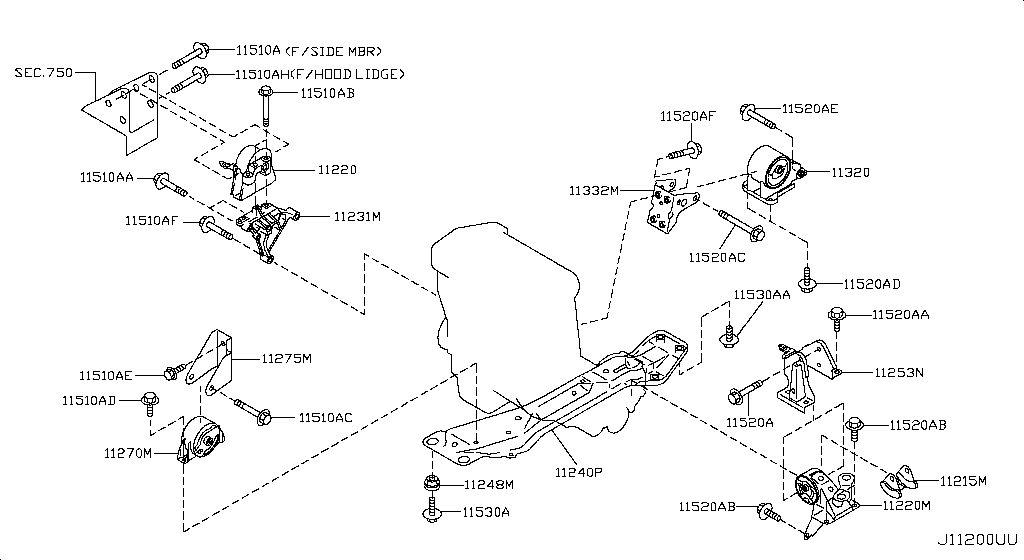 Engine & Transmission Mounting