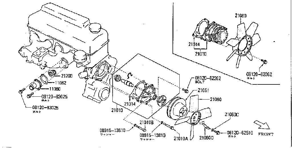 Water Pump & Thermostat