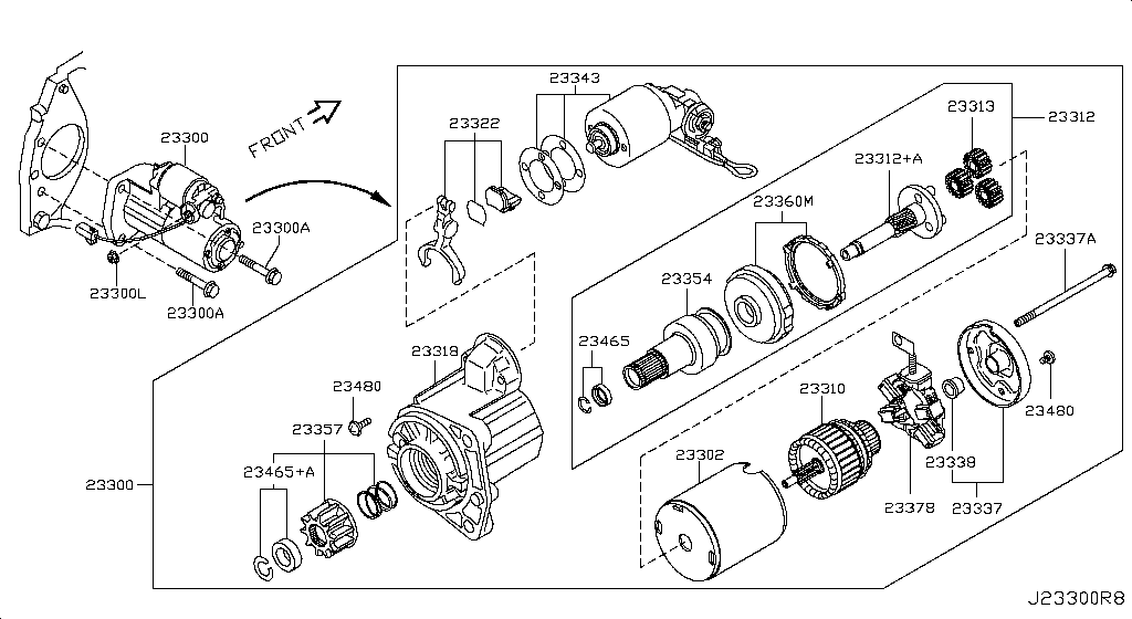 Motor de arranque