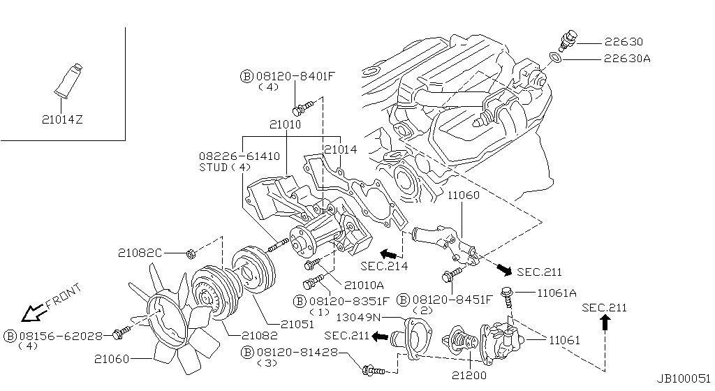 Water Pump, Cooling Fan & Thermostat