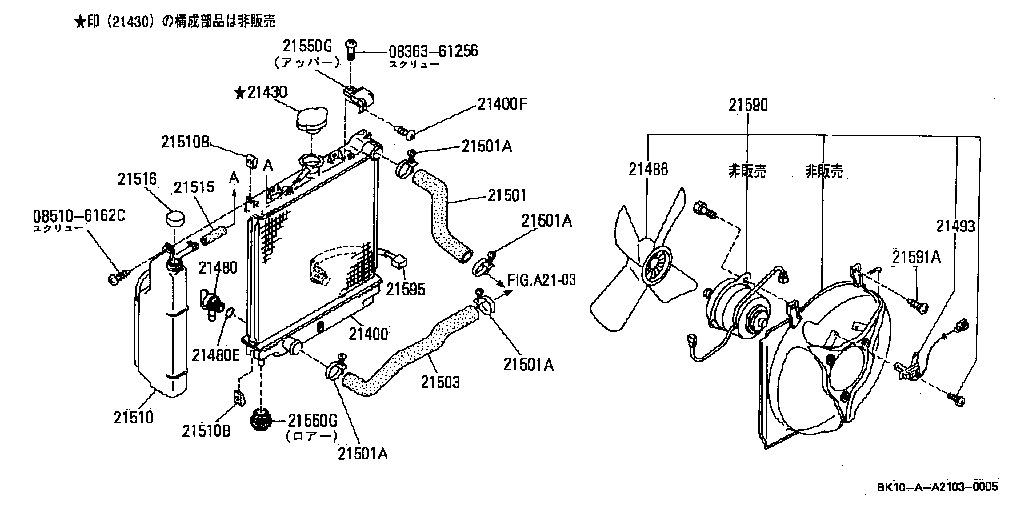 Regulator