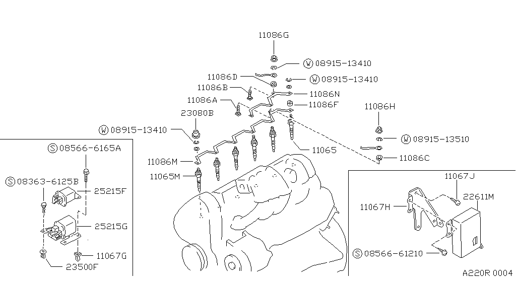 Ignition System