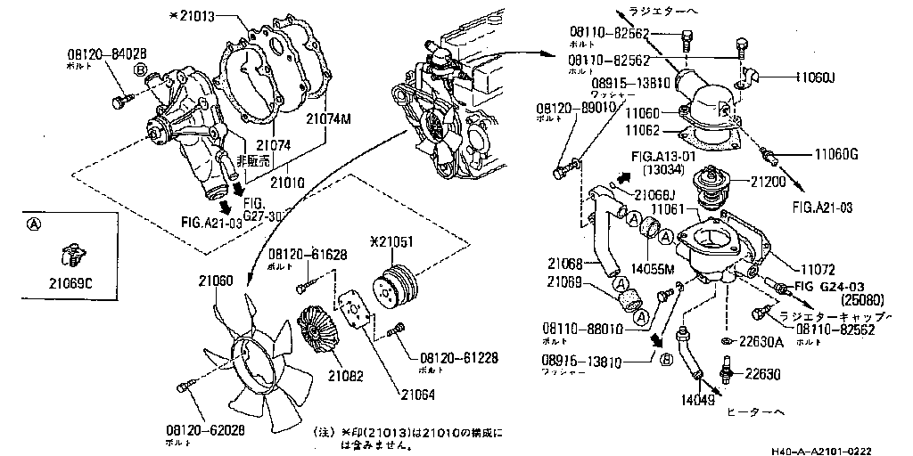 Bomba de agua y termostato