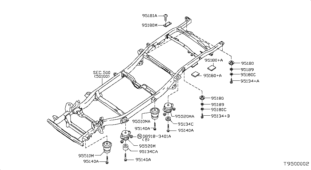 Body Mounting