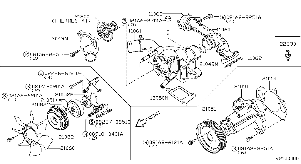 Water Pump, Cooling Fan & Thermostat