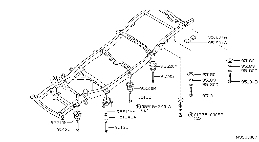 Body Mounting
