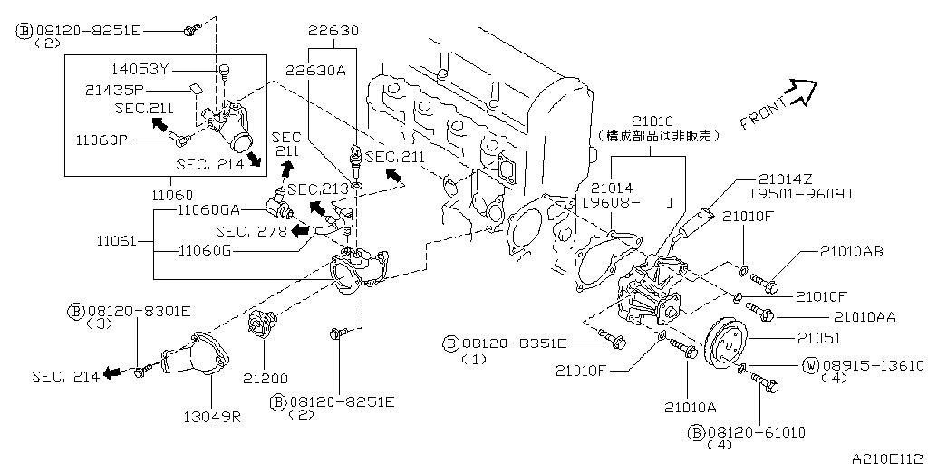 Water Pump & Cooling Fan & Thermostat