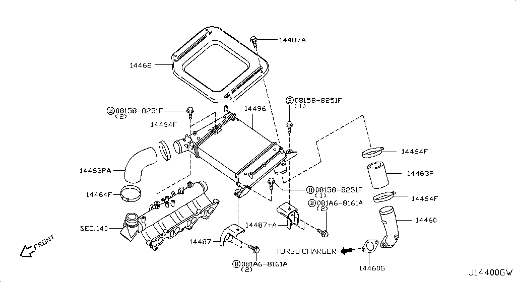 turbocompresor