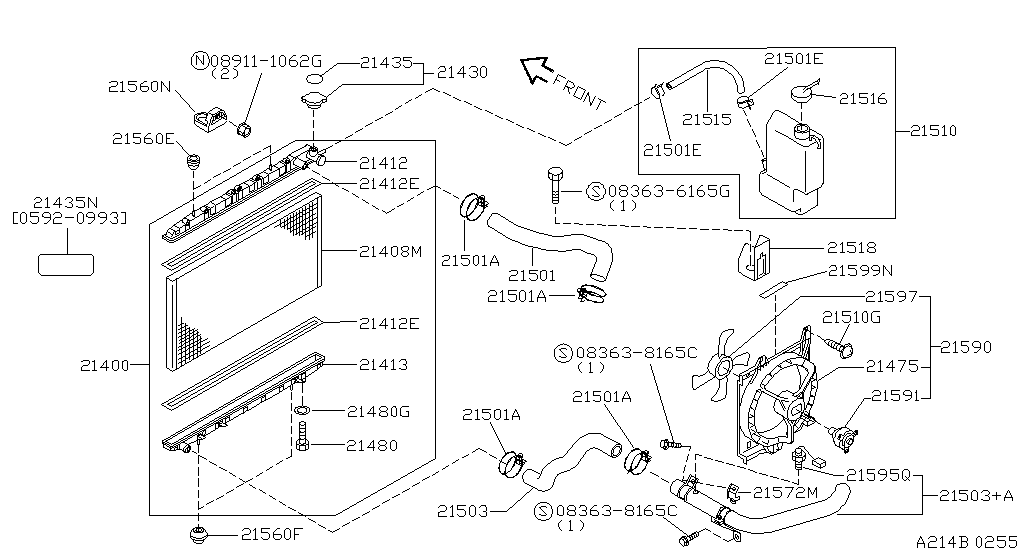 Radiator Shroud Inverter Cooling