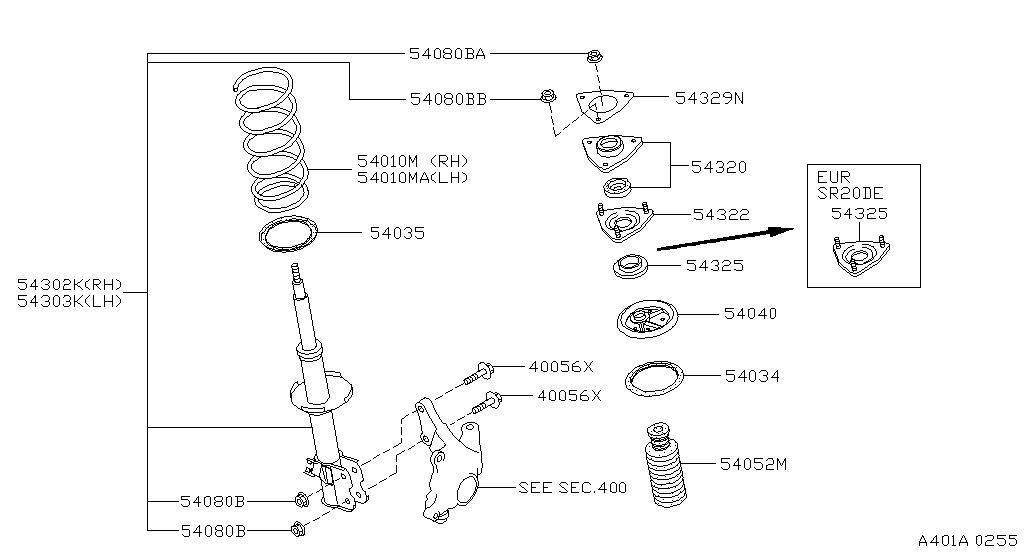 Suspensión delantera