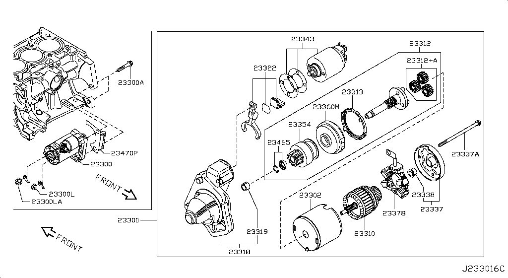 Motor de arranque
