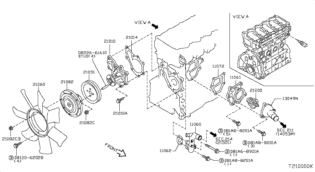 Water Pump, Cooling Fan & Thermostat