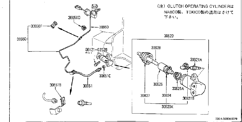 Clutch Operation Cylinder & Piping