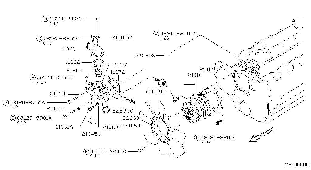 Water Pump, Cooling Fan & Thermostat