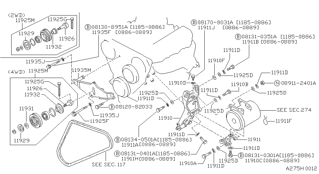 Montaje y montaje de compresores