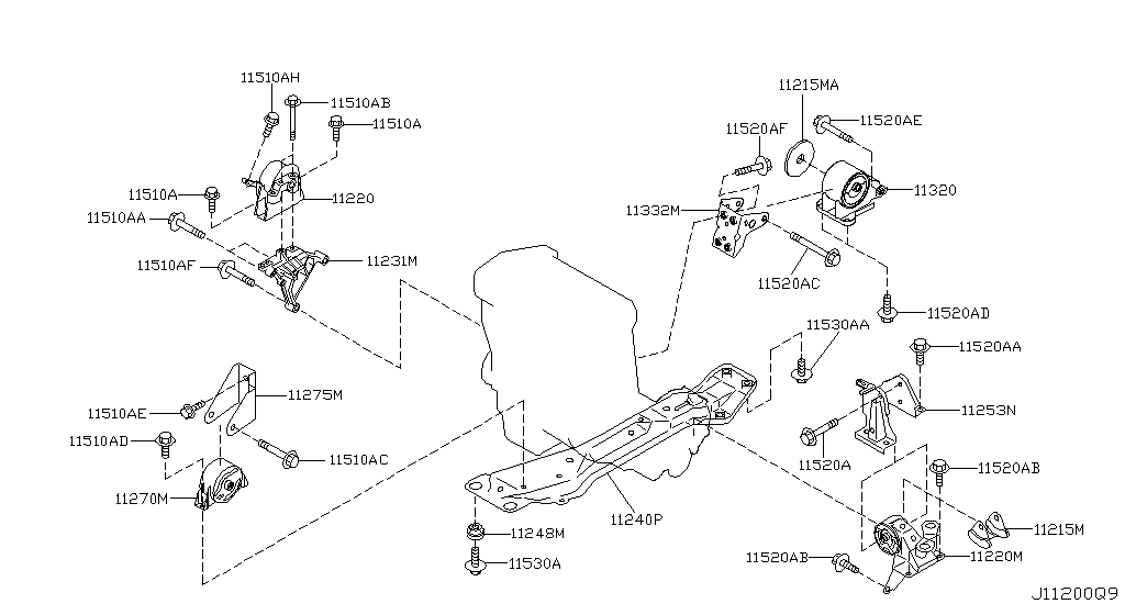 Engine & Transmission Mounting