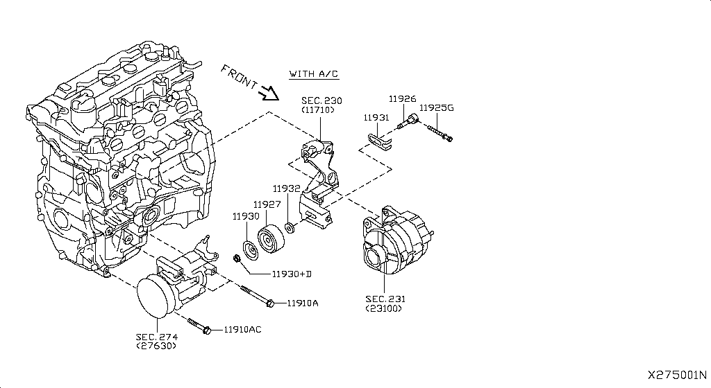 Compressor Mounting & Fitting