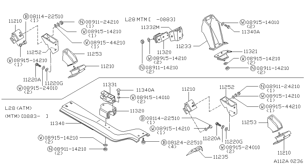 Montaje del motor y la transmisión
