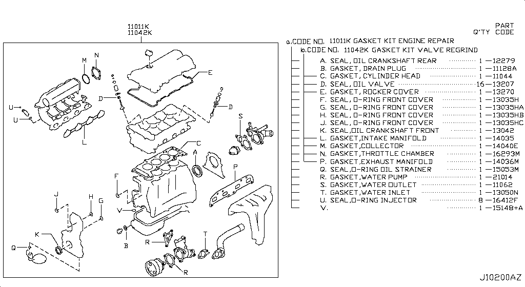 Engine Gasket Kit