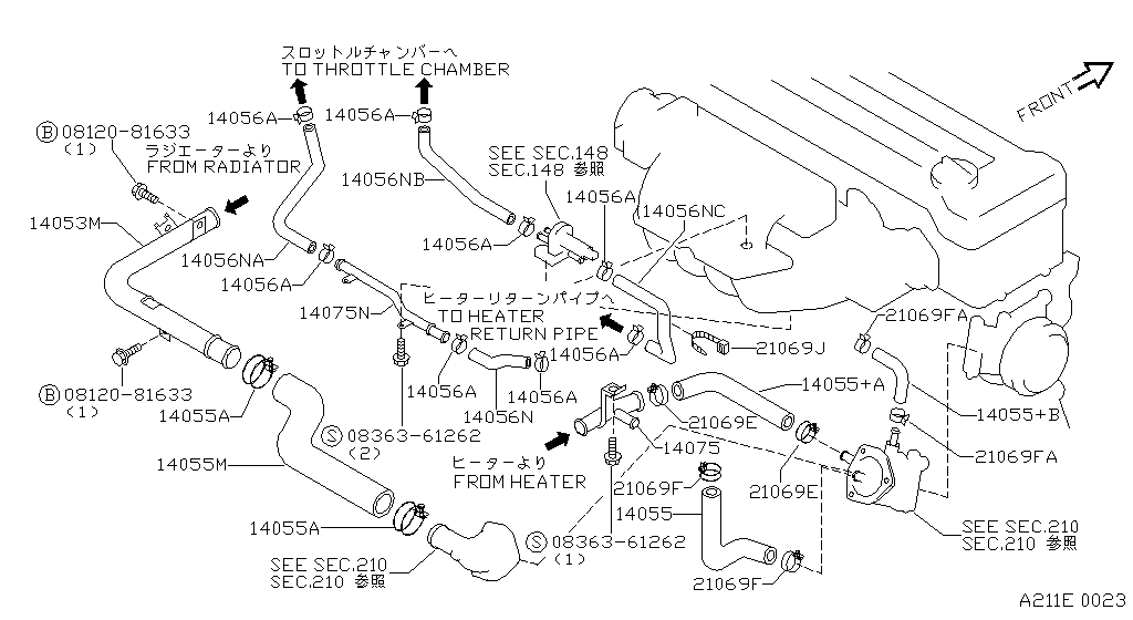 Water Hose & Piping