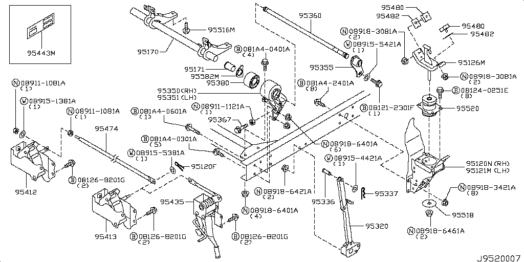 Chillt Cab Mounting & Hoist Control