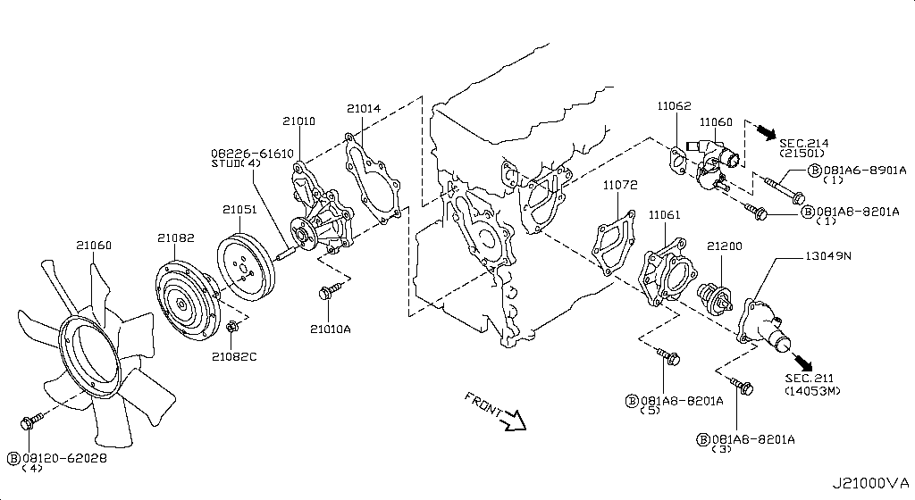 Water Pump, Cooling Fan & Thermostat