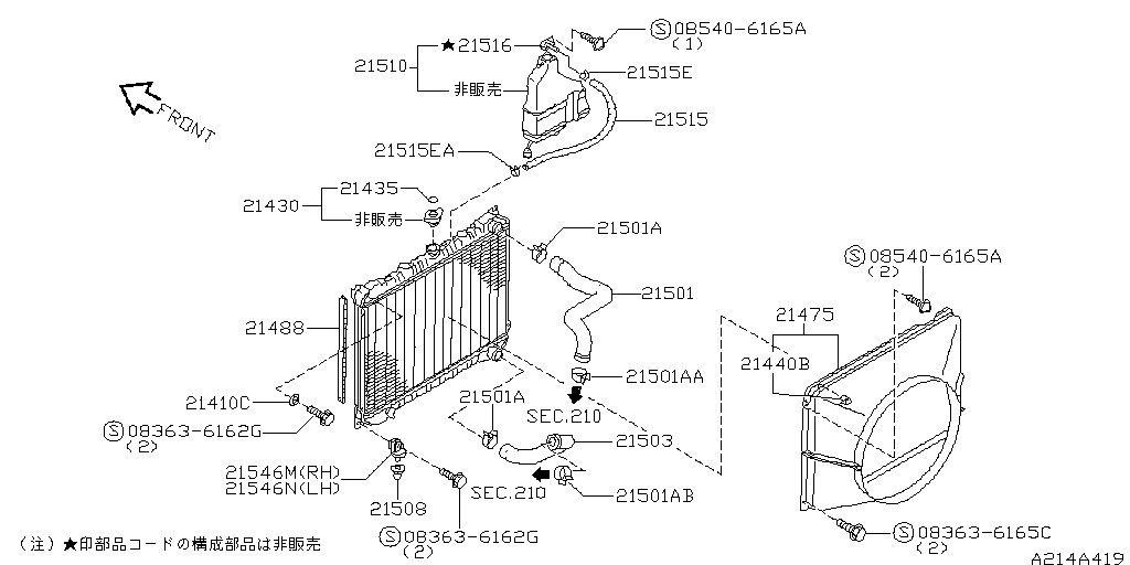 Radiador, cubierta y refrigeración por inversor