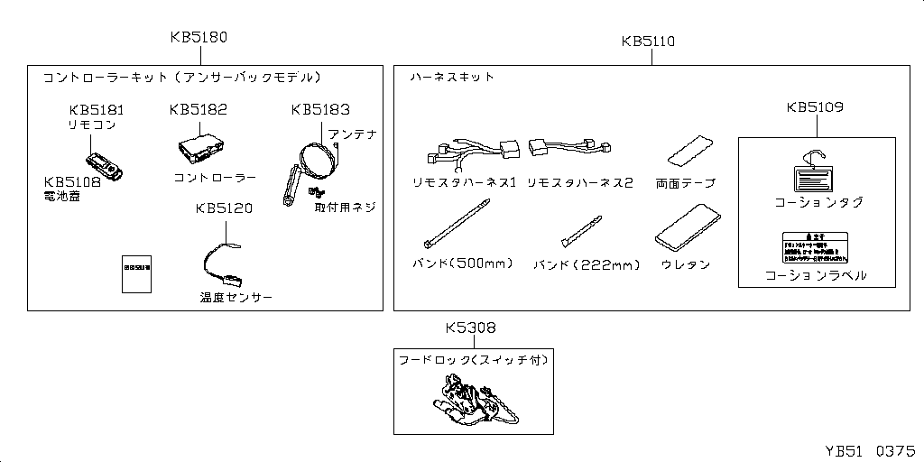 Arrancador del motor