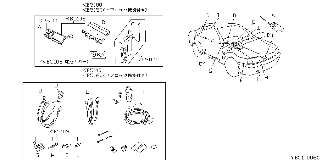 Arrancador del motor