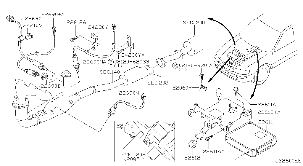 Engine Control Module
