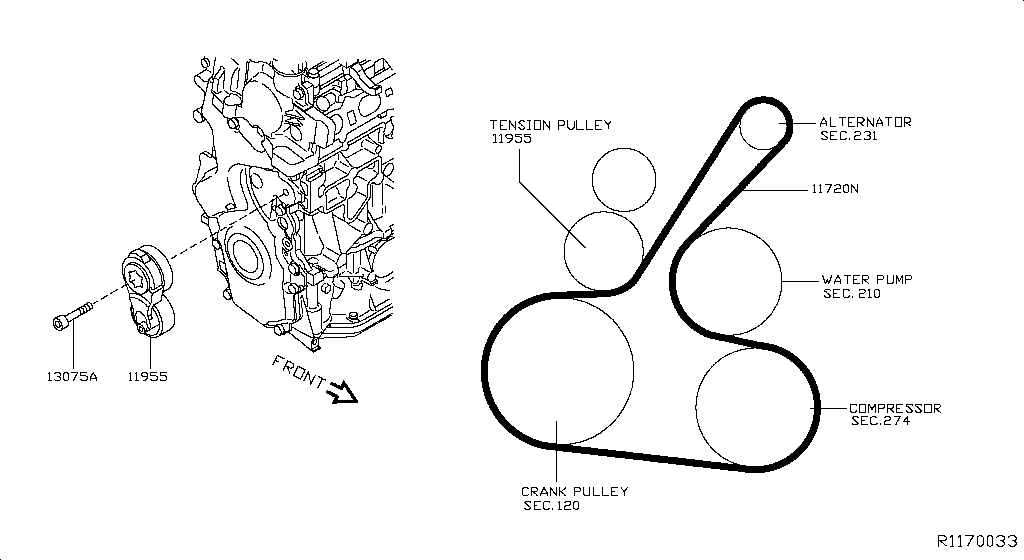Fan Compressor Power Steering Belt