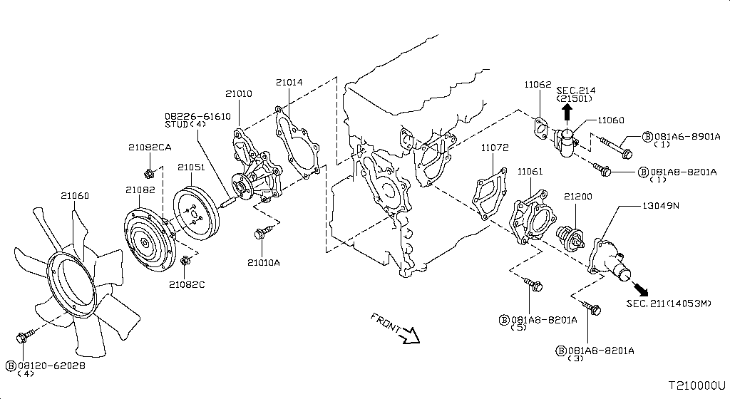 Water Pump, Cooling Fan & Thermostat