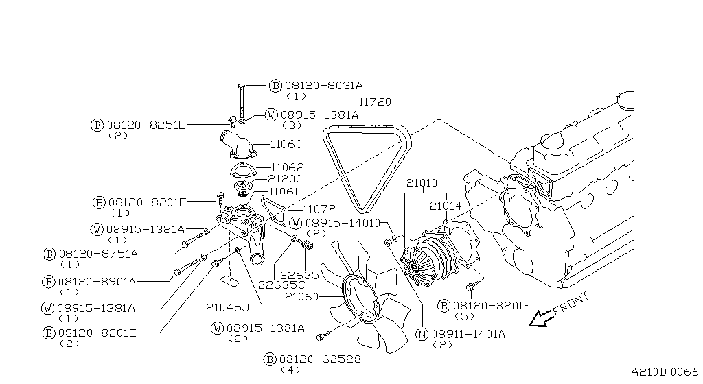 Bomba de agua, ventilador de refrigeración y termostato