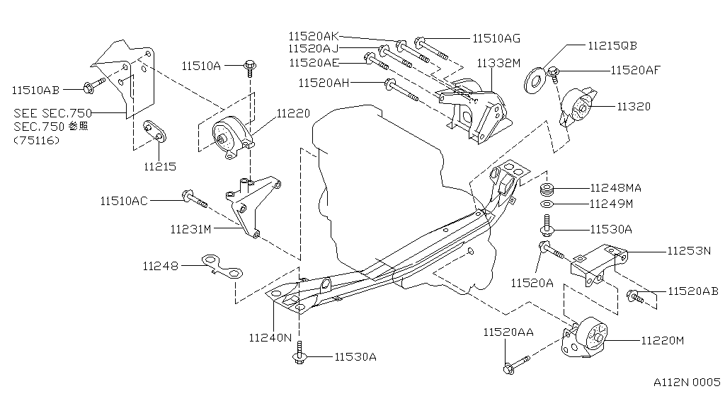 Engine & Transmission Mounting