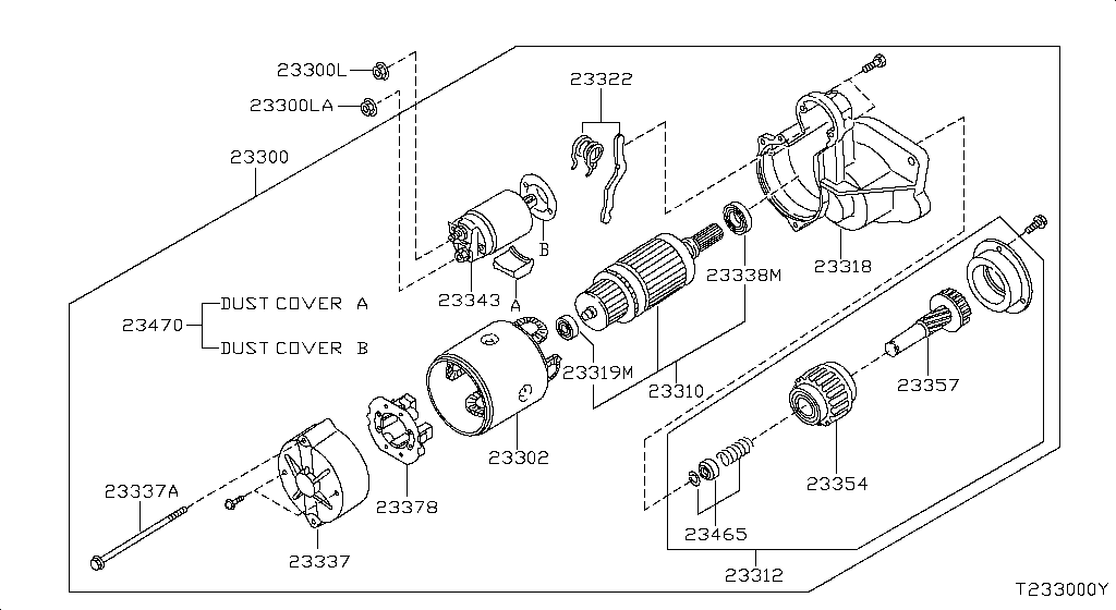 Starter Motor