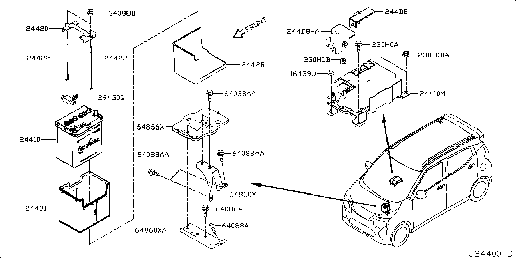 Battery & Battery Mounting