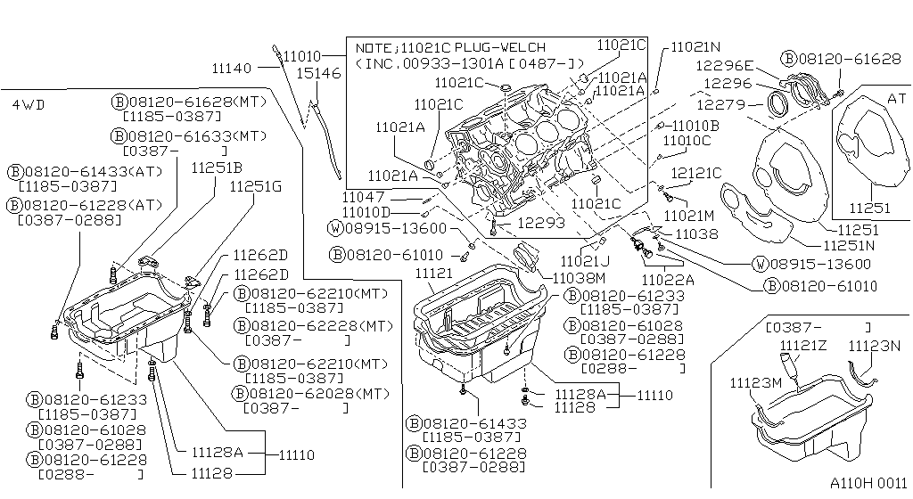 Cylinder Block & Oil Pan