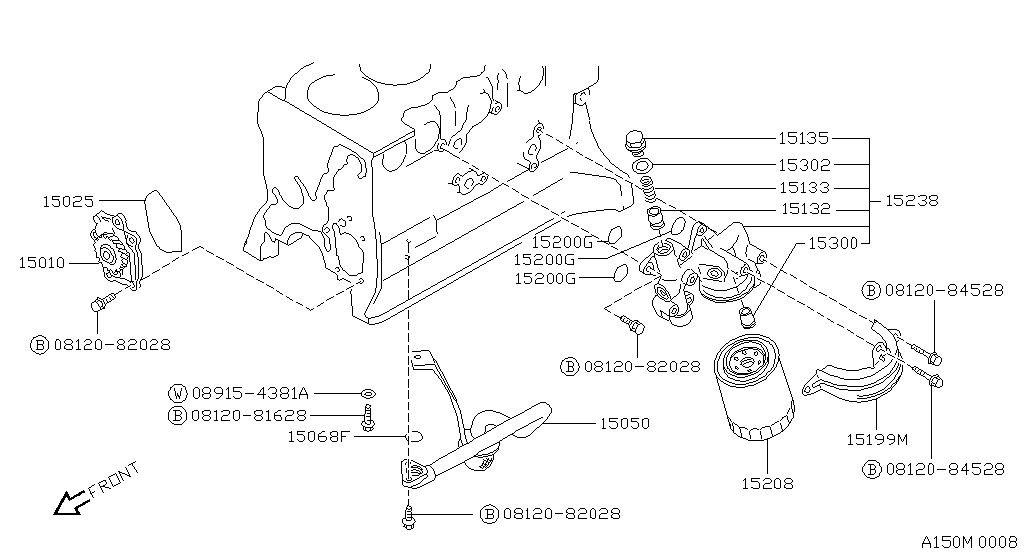 Sistema de lubricación