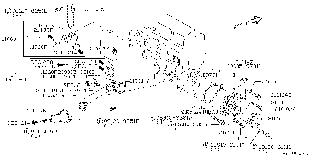 Water Pump & Cooling Fan & Thermostat