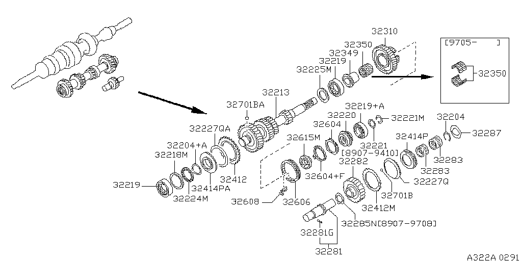 Transmission Gear Assembly