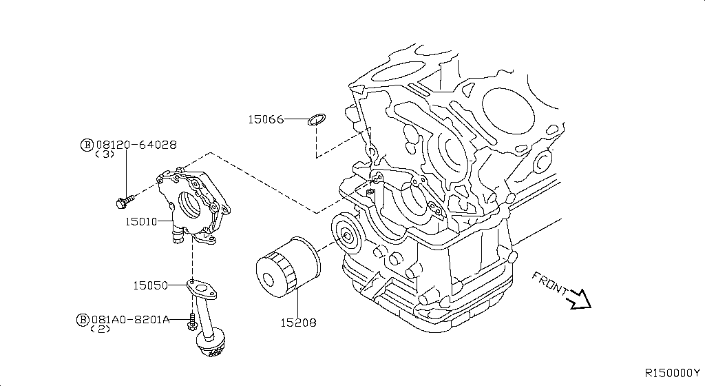 Lubricating System