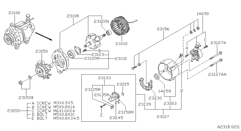 Alternator