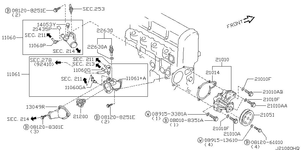 Water Pump & Cooling Fan & Thermostat