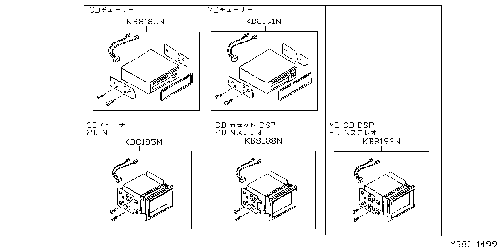 Stereo, Television, Navigation