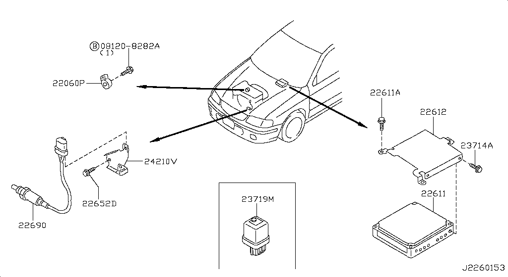 Engine Control Module